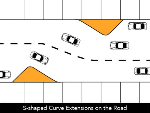 Diagram of a road with S-shaped dashed lines and parked cars.