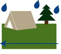 Tent and tree on grass with raindrops and arrow.