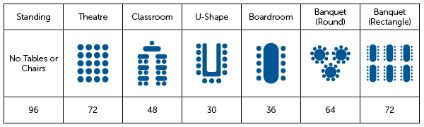 Seating arrangement diagram with various configurations and capacities.