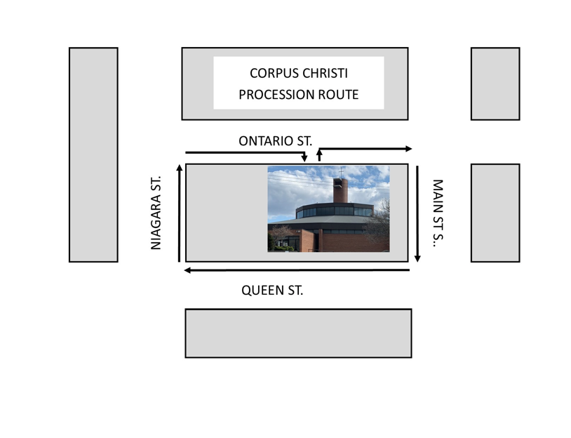 Map showing Corpus Christi procession route around a rectangular building.