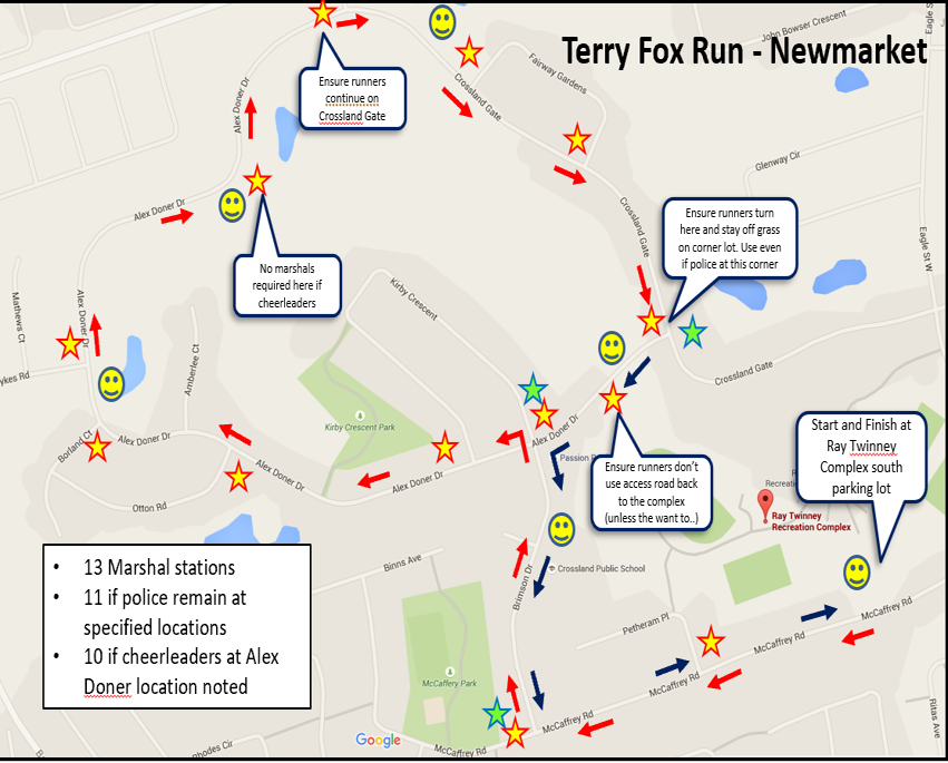 Terry Fox Run/Walk